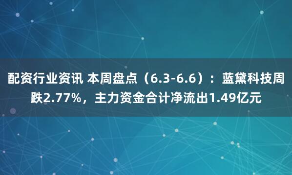 配资行业资讯 本周盘点（6.3-6.6）：蓝黛科技周跌2.77%，主力资金合计净流出1.49亿元
