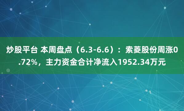 炒股平台 本周盘点（6.3-6.6）：索菱股份周涨0.72%，主力资金合计净流入1952.34万元
